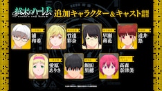 終末のハーレム 最新刊の発売日をメールでお知らせ コミックの発売日を通知するベルアラート 終末のハーレム 最新刊の発売日をメールでお知らせ コミックの発売日を通知するベルアラート