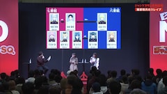 64x64